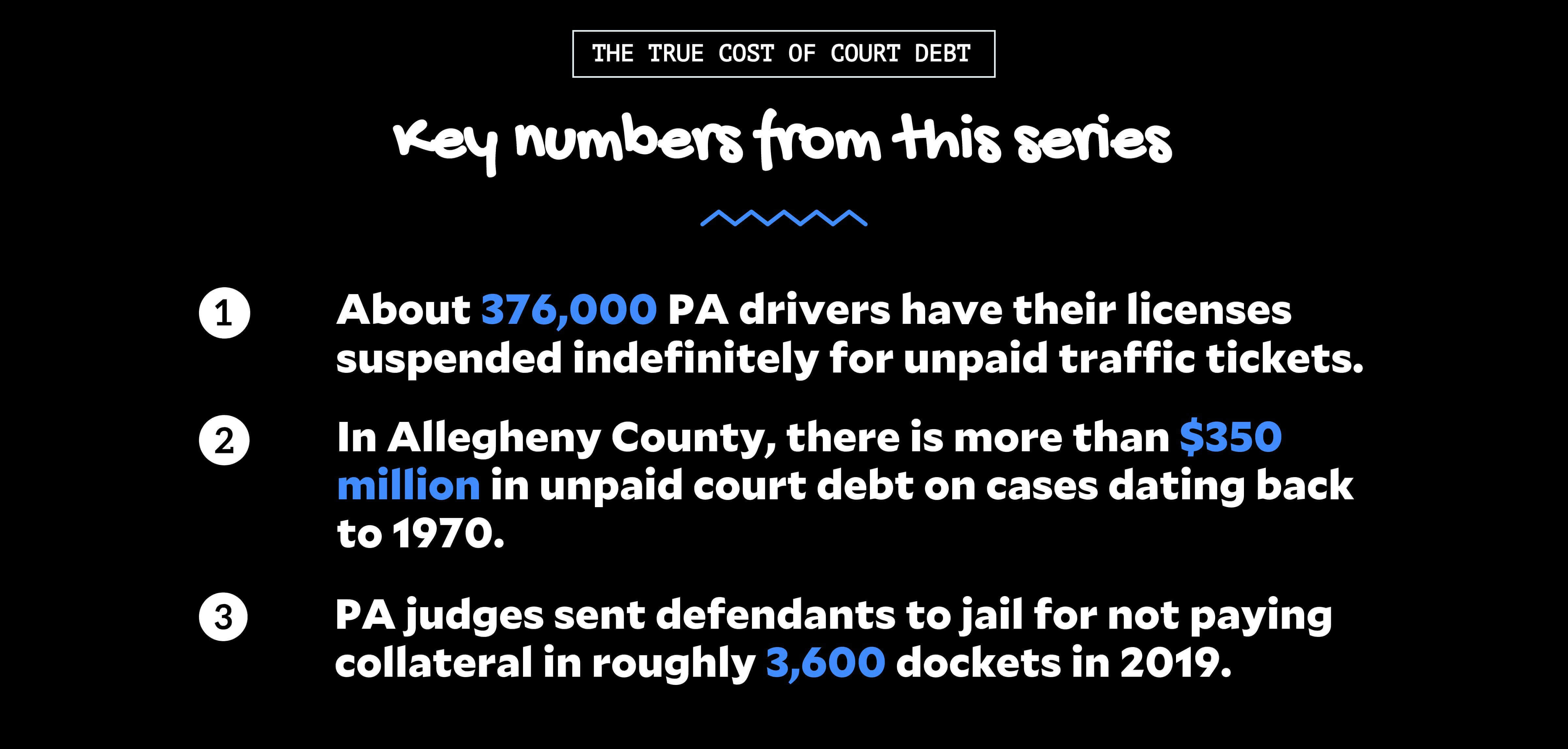The True Cost of Court Debt: How not paying court fines and costs can